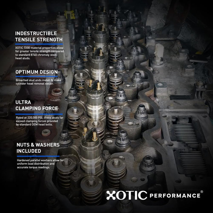 6.4L Ford PowerStroke Head & Main Stud Combo Kit 2008 - 2010 CP875 - MP875