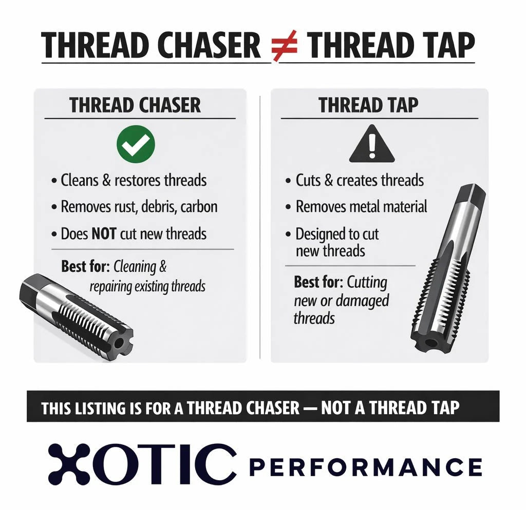 Thread chaser vs thread tap comparison chart: this listing is a thread chaser for cleaning existing threads