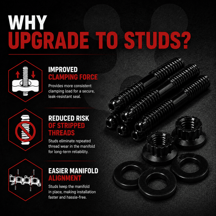 Exhaust Manifold Stud Kit - 1994–2018 5.9L & 6.7L Dodge Cummins EM101
