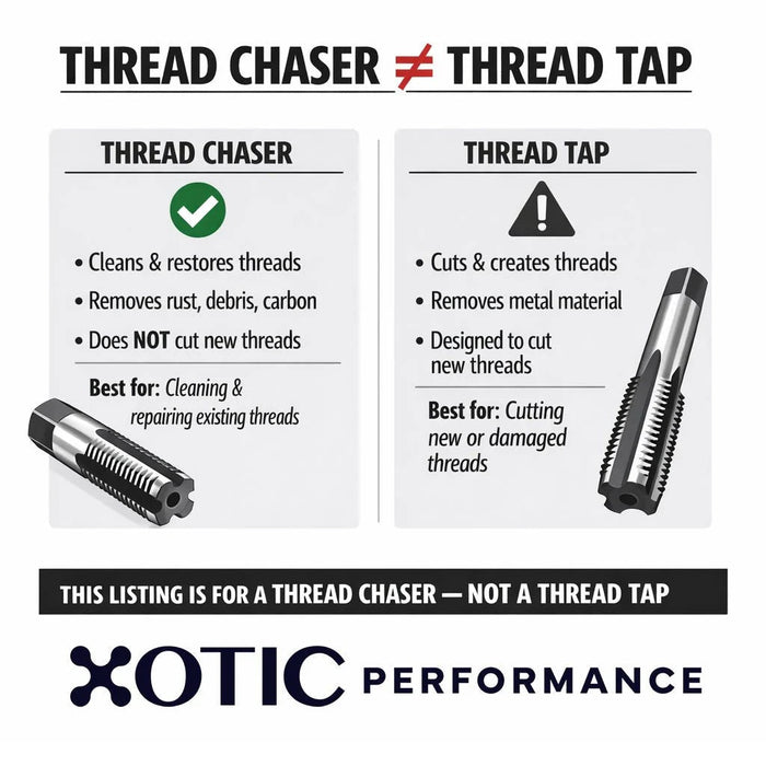 M6 x 1.00 Cleaning & Restoration Thread Chaser Tool CS325
